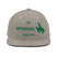 Classic Snapback - Arekkusu - Store