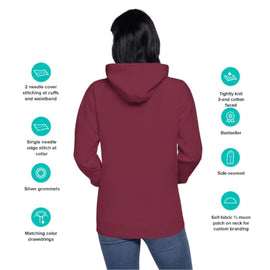 Unisex Premium Fleece Hoodie - Arekkusu - Store