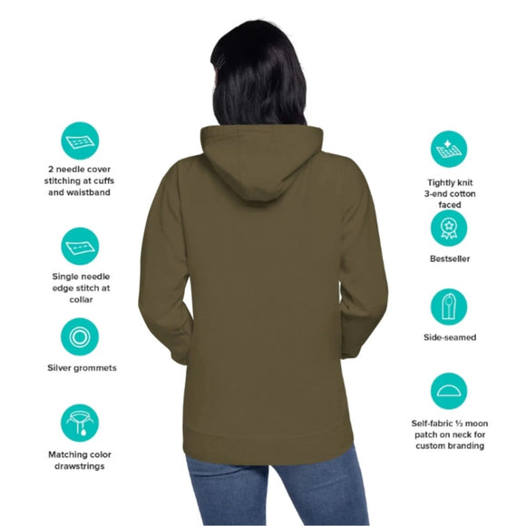 Unisex Premium Fleece Hoodie - Arekkusu - Store